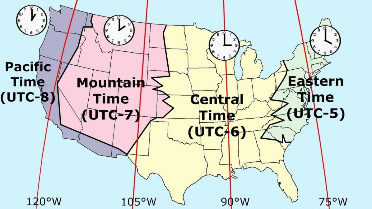 xác định múi giờ UTC thế nào là đúng?